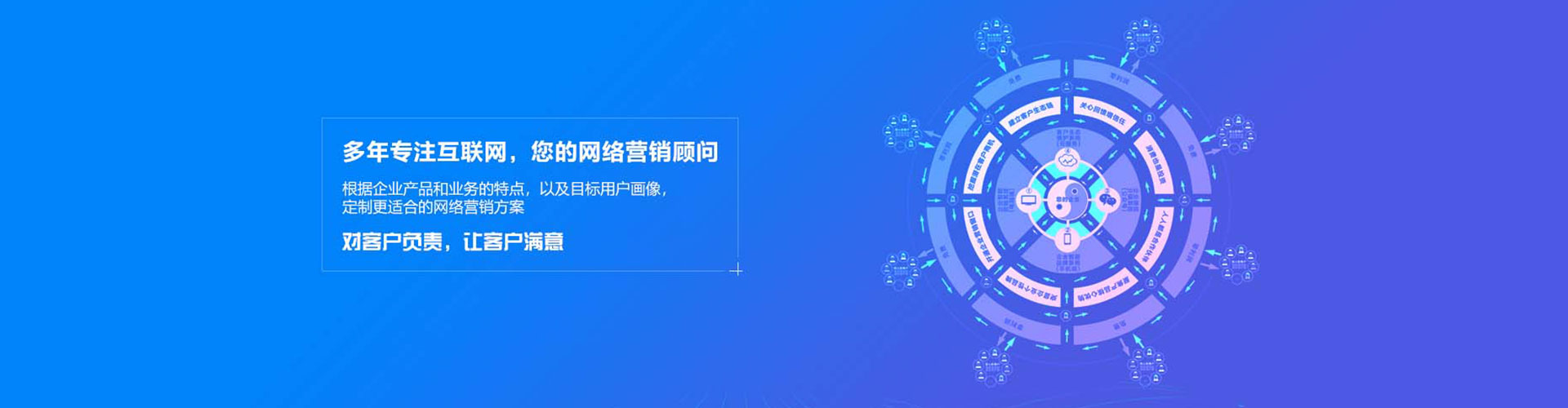 阿瓦提sem推广